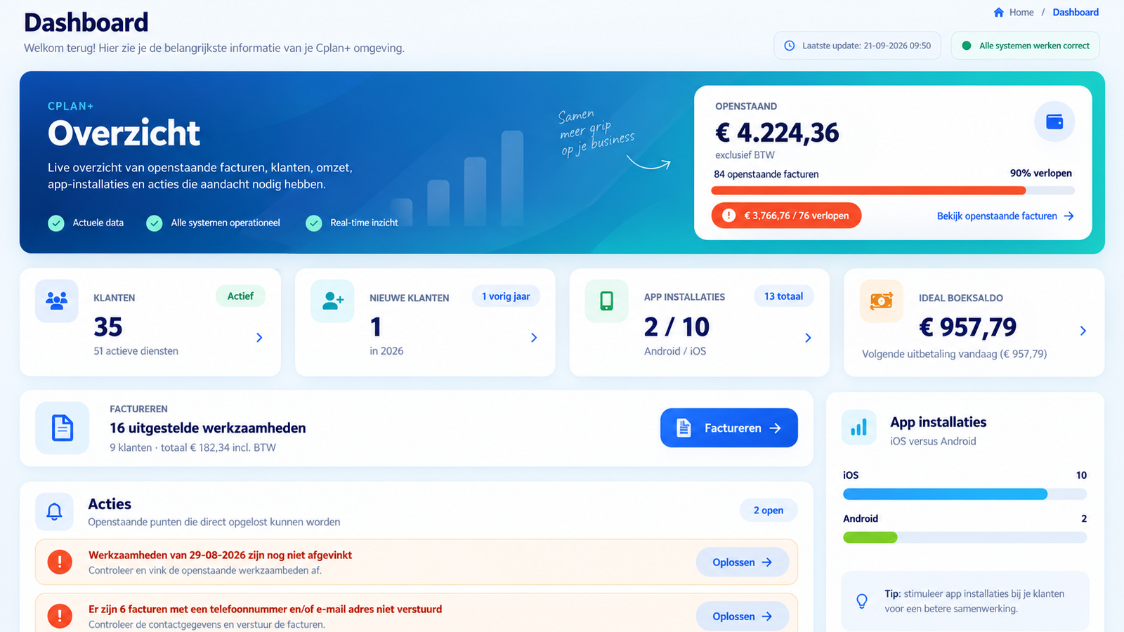 Overzicht en acties screenshot